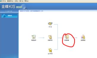 金蝶怎么录起初余额(金蝶期初余额录入)