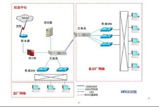 金蝶K3使用许可不存在(K3客户端进不去出现组件正在调用中间层是怎么回?K3客户端进不去)