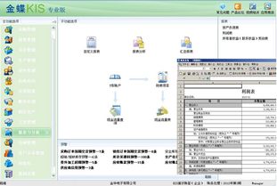 金蝶生产补料怎么操作(金蝶k3入库单和生产领料单在财务核算上有什么区别?)