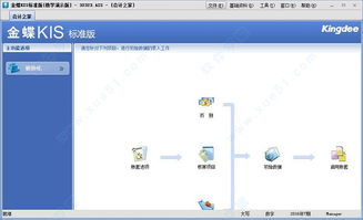 金蝶kis标准版哪里有主界面(请问在金碟KIS标准版中怎么引入会计报表?)