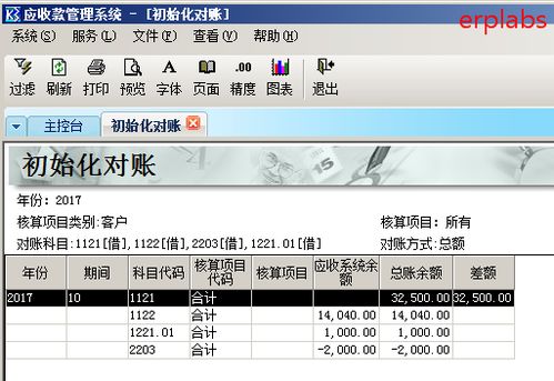 金蝶系统本位币和原币(本位币和原币有什么区别?)